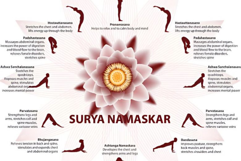 surya namaskar